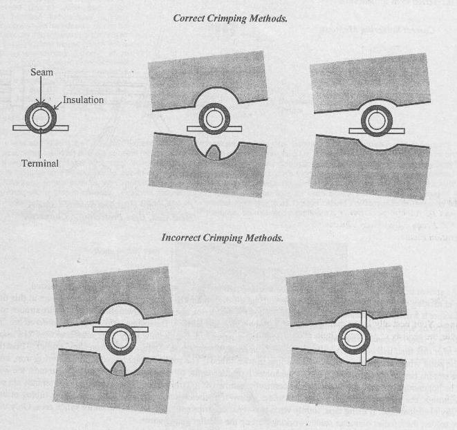 Crimping.JPG (63234 bytes)