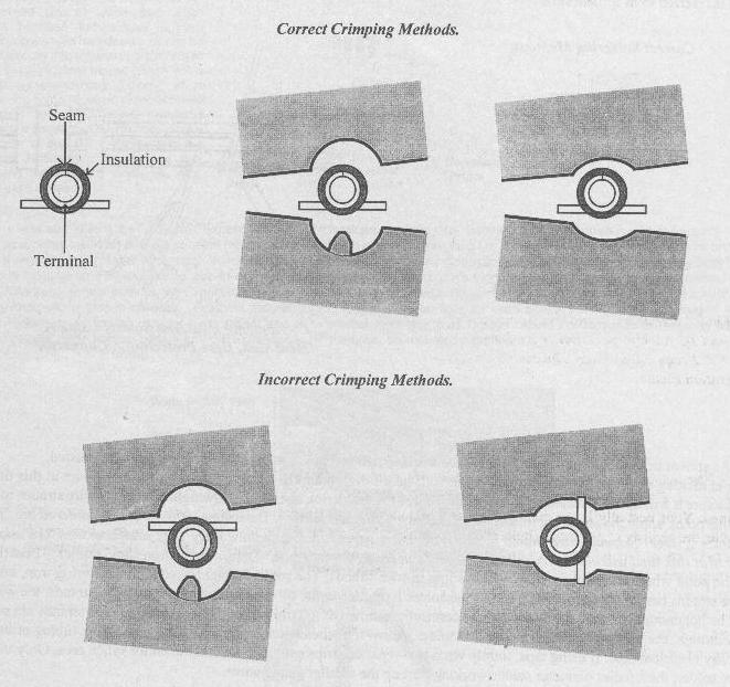 Crimping.JPG (63234 bytes)