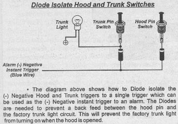 Diodes3a.JPG (22699 bytes)