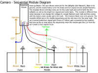sequential_diagram.jpg (178390 bytes)